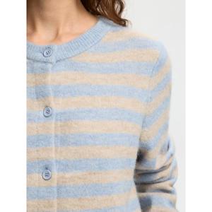 Selected Femme Lulu New Knit Cardigan